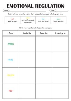 Zones Of Regulation Worksheets, Anger Management Worksheet, Emotion Regulation, Emotion Regulation Activities For Kids, Sel Activities