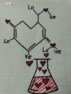 the diagram shows how to draw chemical structures with colored pencils and marker on paper