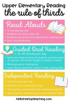 the rules for reading with text that says, upper elementary reading the rules of thirds