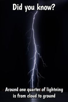 a lightning bolt with the caption did you know? around one quarter of lightning is from cloud to ground