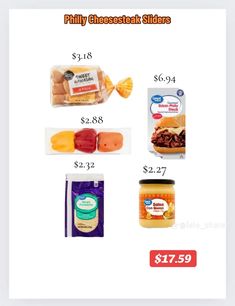 the price of cheese and other foods is shown