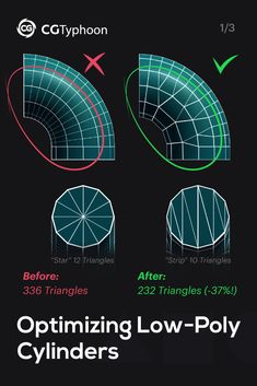 an info sheet showing the different angles and sizes of low poly cylinders, which can be used