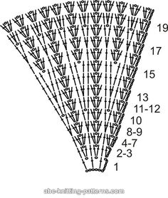 an image of a triangle with numbers on it and the words in black are shown