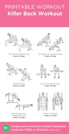 the printable workout poster shows how to do an exercise for back and neck muscles