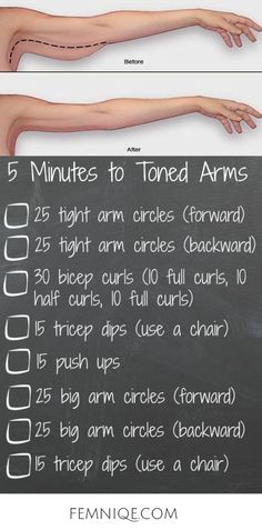 the arm and hand are labeled in three different ways, with instructions for how to use it