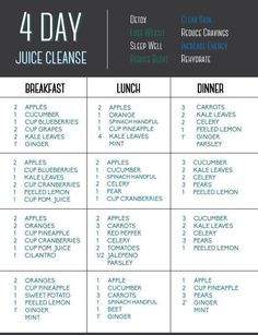 Juice ideas 4 Day Juice Cleanse, Juice Cleanse Recipes, Smoothie Detox, Cleanse Recipes, Healthy Detox, Diet Vegetarian