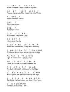 a guitar chords page with the words, i can't tell what they are