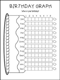 a birthday graph is shown in black and white