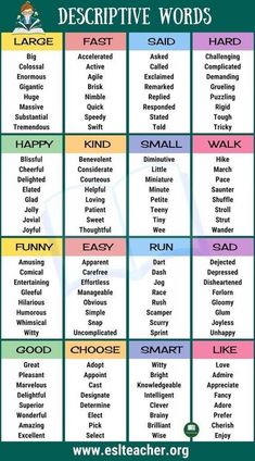 the descriptive words list for kids to use in their writing and spelling skills, including