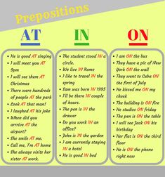 the prepositions at in and on are shown with different words to describe them