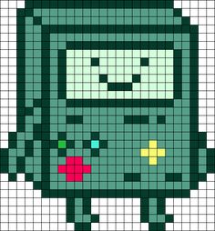 an image of a pixelated character in the form of a green monster with eyes and nose