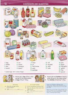 a poster with pictures of food items and words on the back side, including eggs, cheeses, juices, and other things that are labeled in english