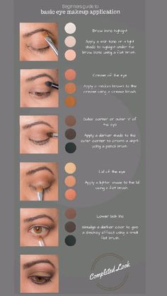 Basic Eye Makeup, Make Up Guide, Eye Makeup Guide, Ear Infections, Pink Eye Makeup