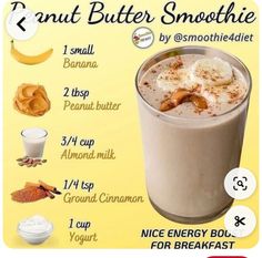 a poster showing the benefits of peanut butter smoothie