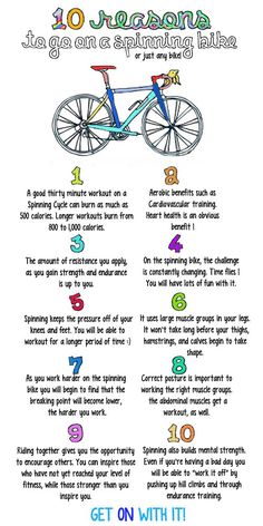 a poster with instructions for how to ride a bike