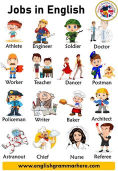 an english poster with different types of jobs in english and other language, as well as pictures