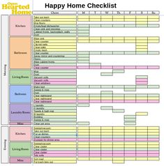 a printable happy home checklist with lots of things to do in the house