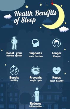 Health benefits of sleep psychologyorg #psychology #xvideos #sex #sexfact #xnxx #quotes #xxx Benefits Of Sleep, Sleep Medicine, Fertility Boost, Sleep Remedies, Natural Sleep Remedies, Sleep Health, Boost Your Immune System, Loose Skin, Healthy Sleep