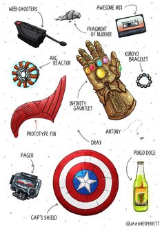 an image of the avengers symbols and their names