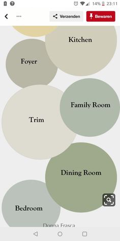 an iphone screen showing the names of different rooms