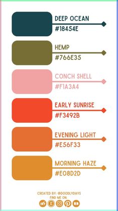 the color chart for deep ocean