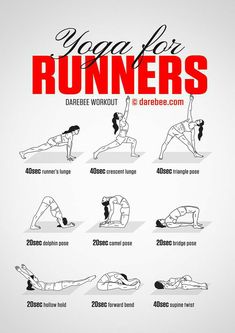 yoga for runners poster with instructions to do it in different positions, including the legs and arms