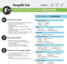 the kitchen remodeling checklist is shown in blue and green, with instructions for