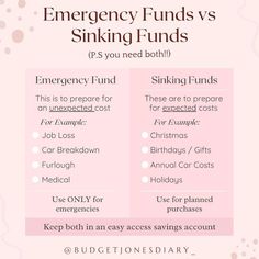 a pink poster with the words emergency fund versus sinking funds