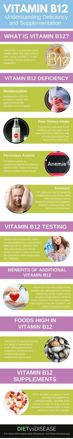 Vitamin B12 deficiency is a common condition worldwide. This article explains the benefits of additional vitamin B12 and how to reach your daily needs. Vitamin B12 Foods, B12 Foods, Nutrition Infographic, Muscle Abs