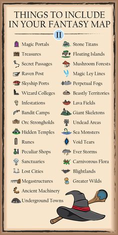 the wizard's hat and other things to include in your fantasy map, as well as their names