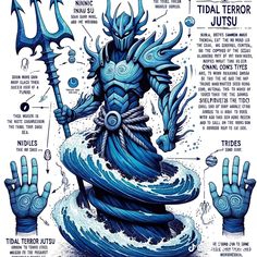 an image of a blue demon with his hands in the air and other things surrounding him