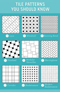 the different types of tile patterns you should know