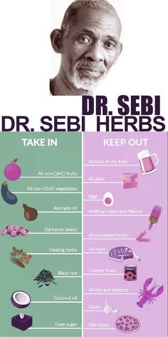 Dr Sebi Alkaline Diet, Alkaline Foods Dr Sebi, Dr Sebi Nutritional Guide, Dr Sebi Herbs, Dr Sebi Diet, Nutritional Guide