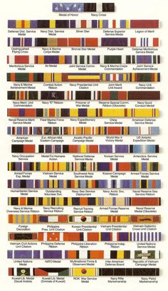 ties inspired by military medals and ribbons Marine Corps Ranks