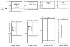 an image of the measurements for kitchen cabinets and cupboards, including one door with two drawers