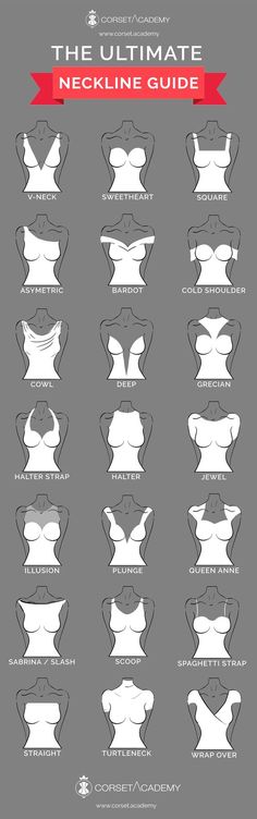 the ultimate guide to necklines and bras for women in sizes up to 40