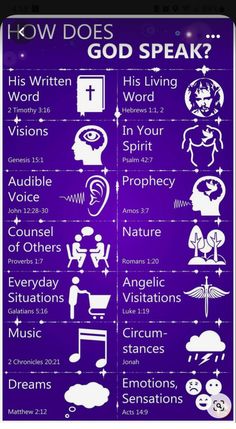 a purple poster with the words how does god speak? and other symbols on it