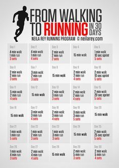 a poster with the words from walking to running in 30 days, and an image of a