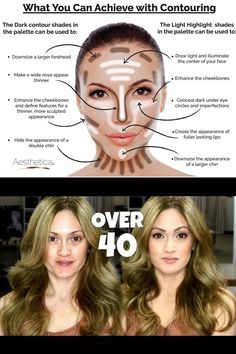 #10bestmakeuptips Easy Makeup Ideas, Coral Shades, Makeup Hacks Tutorials, Best Makeup Tips, Makeup For Teens, Easy Makeup, Makeup Tutorials, Nail Tutorials, Liquid Foundation