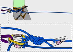 the diagram shows how to tie an electrical device in order to keep it connected with wires