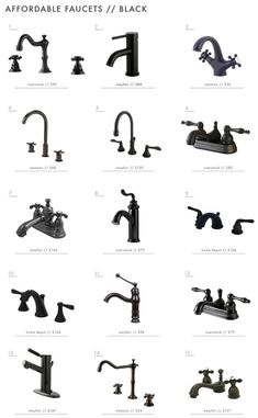 the different types of faucets are shown in this diagram, and each is labeled with