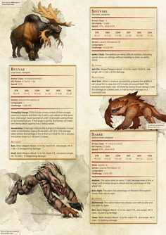 an info sheet with some animals on it