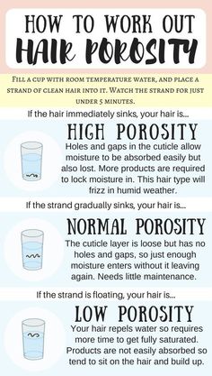 Hair Porosity Test, Hair Type Chart, Transitioning Hair, High Porosity Hair, Low Porosity, Gala Event, Low Porosity Hair Products, Curly Hair Types, Natural Hair Care Tips