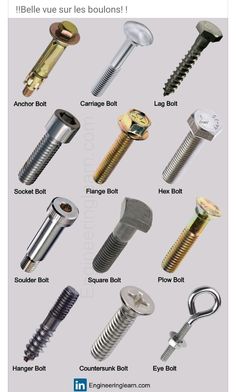 different types of screws and nuts