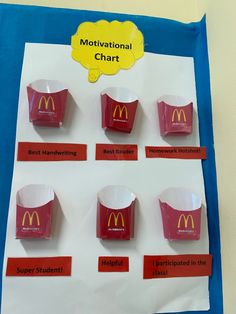 there are eight mcdonald's cups on display