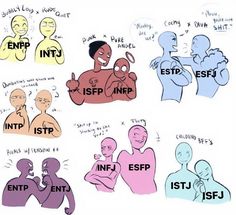 Ship Dynamics Mbti, Mbti Ship Dynamics, Intp Relationships, Personality Mbti, Infj Relationships, Ship Dynamics, Infp Personality Type, Intp Personality Type, Enfp Personality