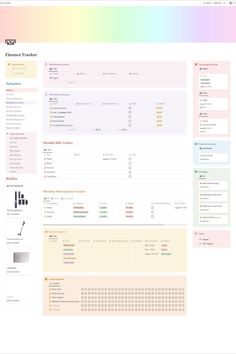 Personal Finance Dashboard: Track Your Budget, Income & Expenses plannerobsessed #workplanner. Notion Finance Template, Notion Hacks, Notion Budget Template, Finance Tracker Notion, Notion Finance Tracker, Income Expense Tracker, Personal Budget Planner