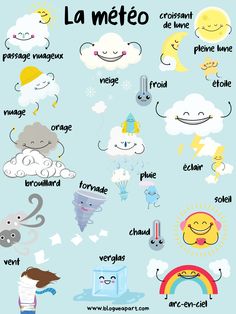 a poster with the words la meto in different languages and pictures on it, including clouds