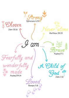 the word i am written in different colors on a white background with flowers and leaves