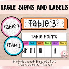 table signs and labels for tables with numbers